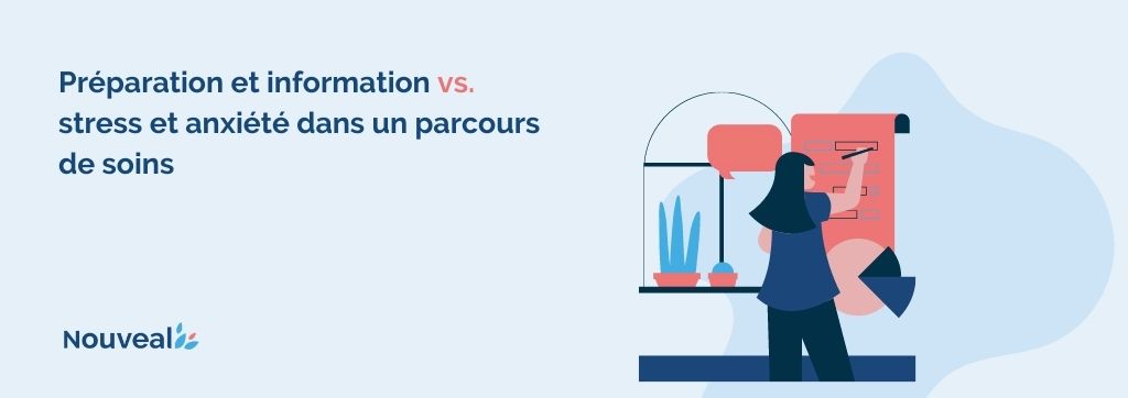 Préparation du patient et information vs. stress et anxiété dans un parcours de soins