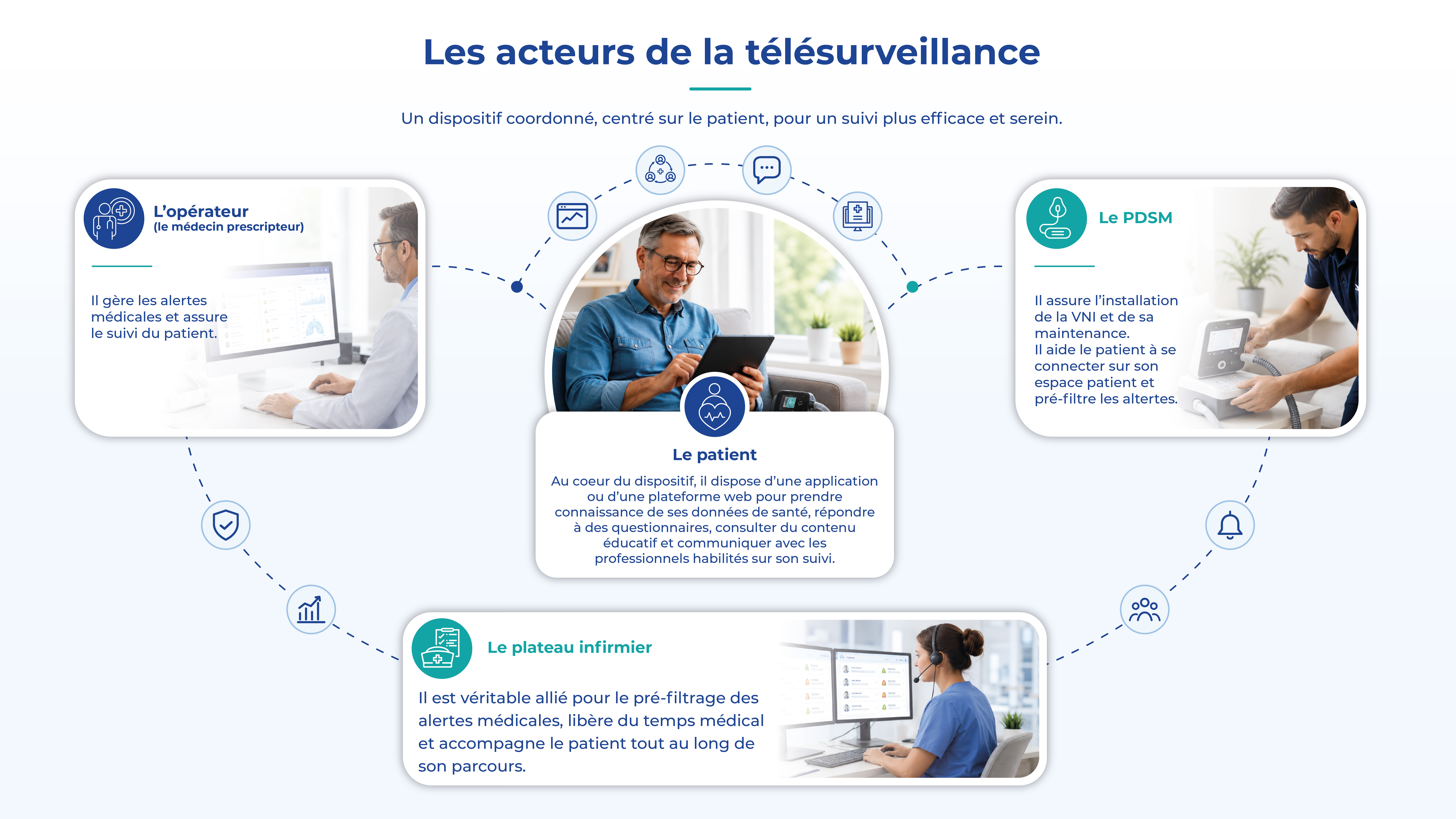 visuel 2