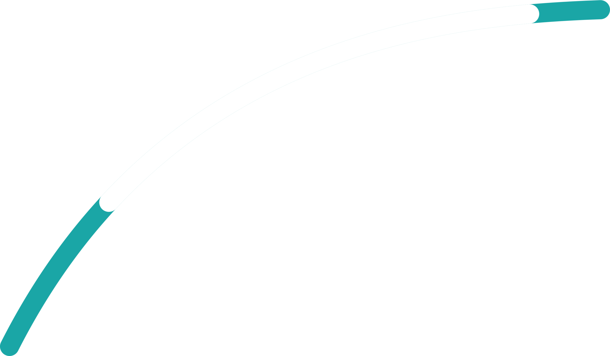 Ligne de vie verte et blanche