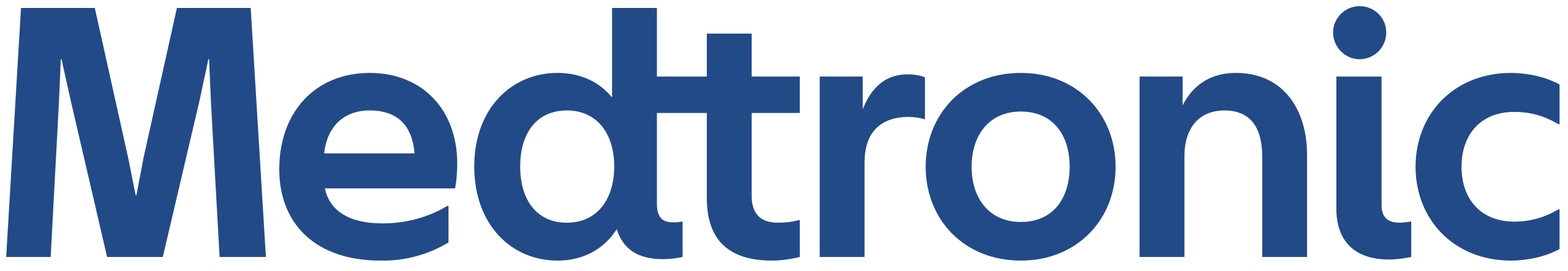 logo Medtronic